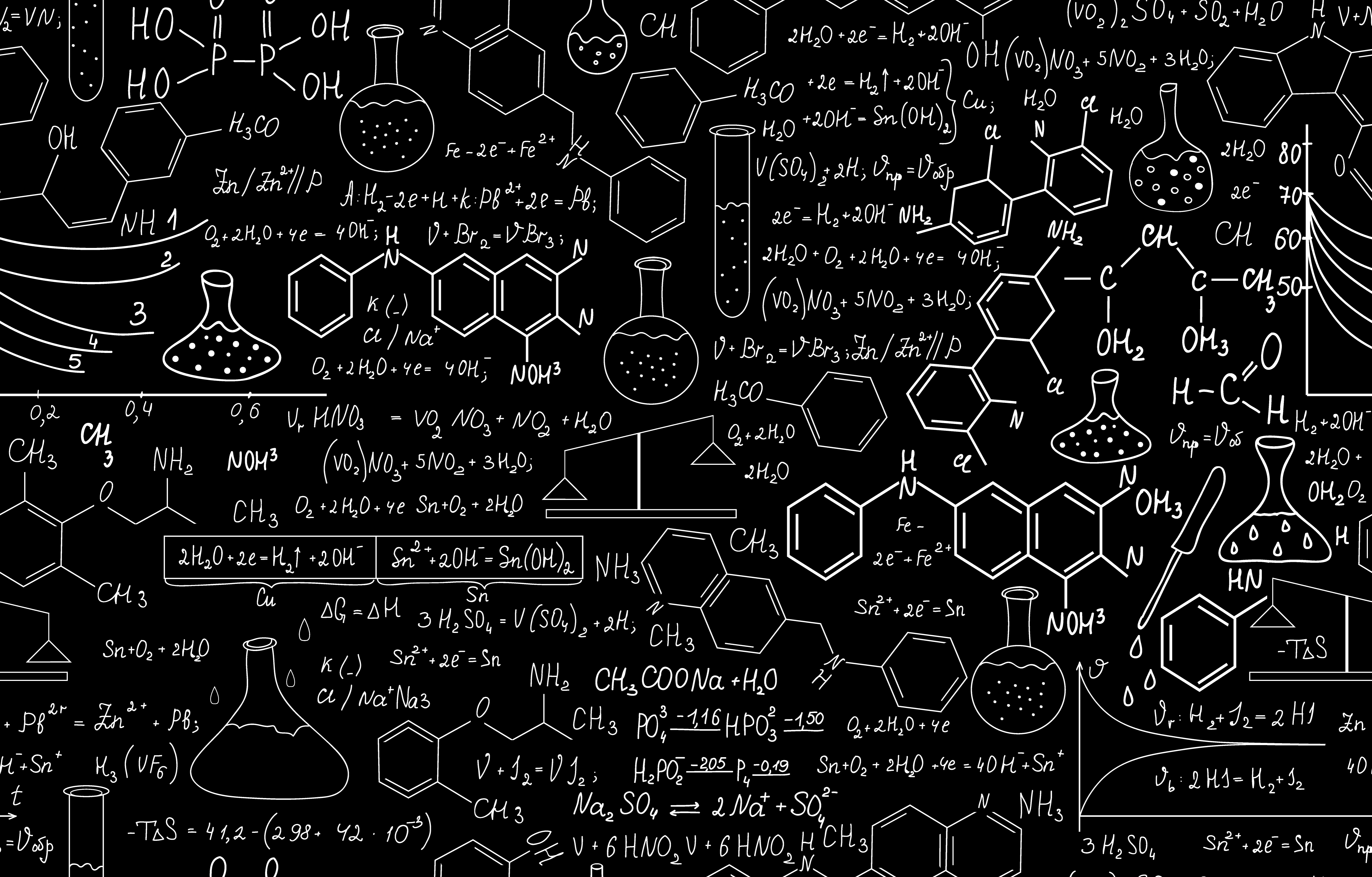 chemistry background wallpaper