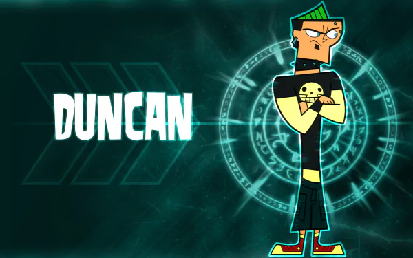  Duncan (Turquoise Background)