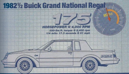 vehicle Buick HD Desktop Wallpaper | Background Image