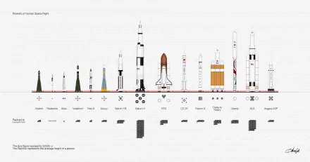 man made NASA HD Desktop Wallpaper | Background Image