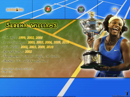 serena williams Sports HD Desktop Wallpaper | Background Image