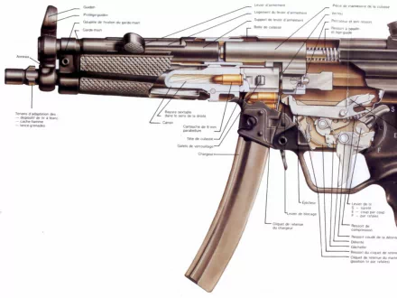 man made Heckler & Koch MP5 HD Desktop Wallpaper | Background Image