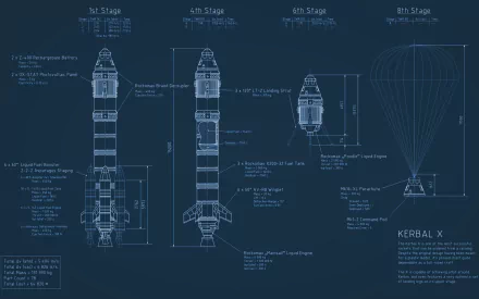 HD desktop wallpaper featuring a detailed schematic of the Kerbal X rocket, showcasing its multi-stage spaceship design and advanced space technology.