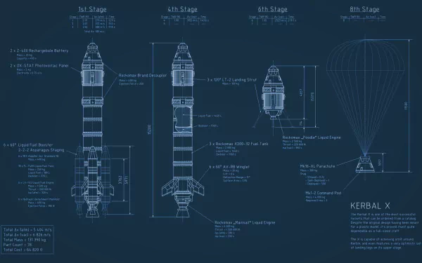 HD desktop wallpaper featuring a detailed schematic of the Kerbal X rocket, showcasing its multi-stage spaceship design and advanced space technology.