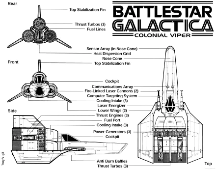 TV Show Battlestar Galactica (1978) HD Desktop Wallpaper | Background Image