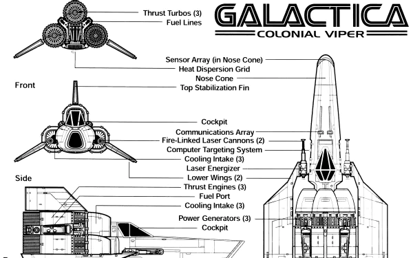 TV Show Battlestar Galactica (1978) HD Desktop Wallpaper | Background Image
