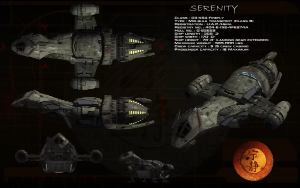 TV Show Firefly (TV Show) HD Desktop Wallpaper | Background Image