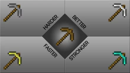 A digital wallpaper featuring a Minecraft pickaxe, surrounded by the words HARDER, BETTER, FASTER, and STRONGER, celebrating gaming elements from Mojang's popular video game.