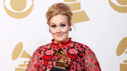 British singer music Adele HD Desktop Wallpaper | Background Image