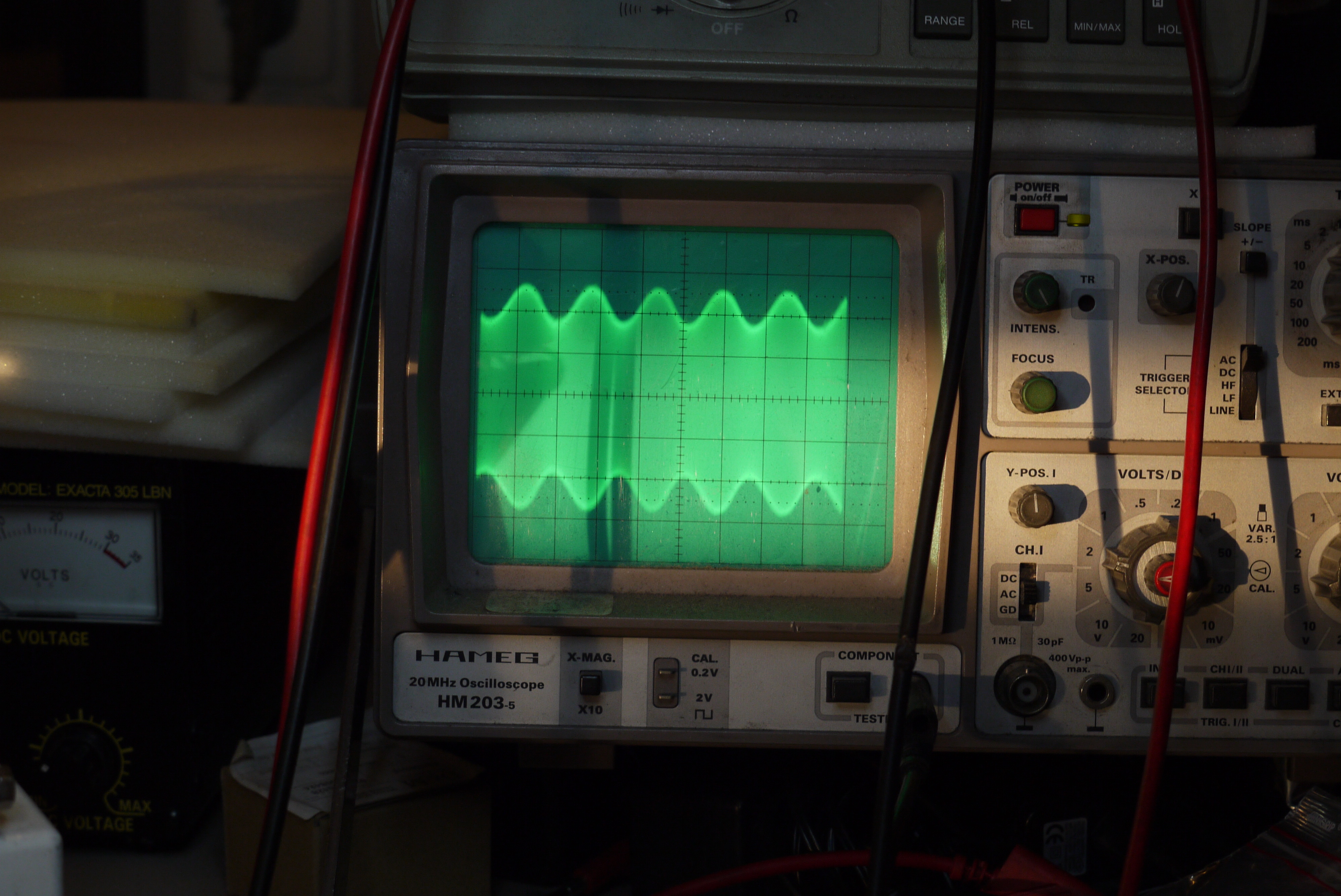 Download Technology Oscilloscope 4k Ultra HD Wallpaper