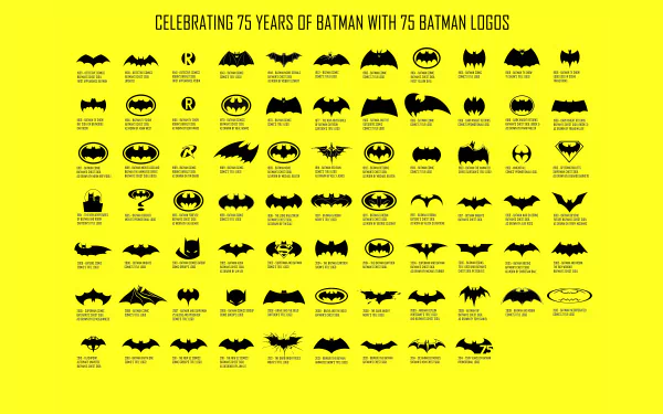 A vibrant HD desktop wallpaper celebrating 75 years of Batman, featuring an array of 75 iconic Batman logos against a bright yellow background.