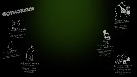 video game Go Home Dinosaurs! HD Desktop Wallpaper | Background Image