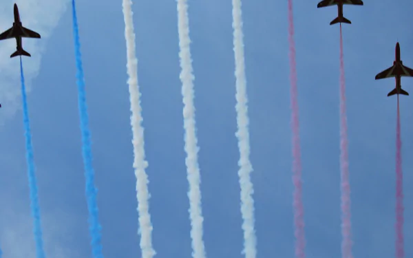 military air show HD Desktop Wallpaper | Background Image