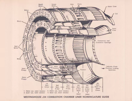 man made engine HD Desktop Wallpaper | Background Image