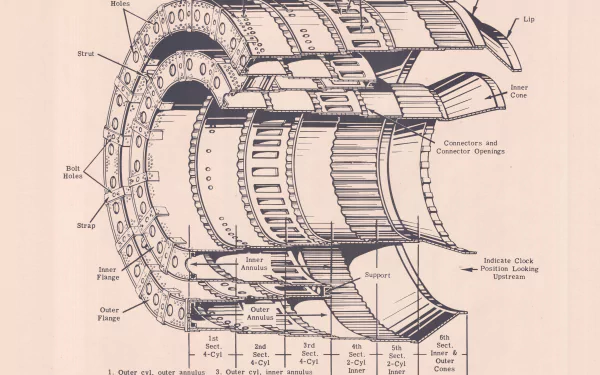 man made engine HD Desktop Wallpaper | Background Image