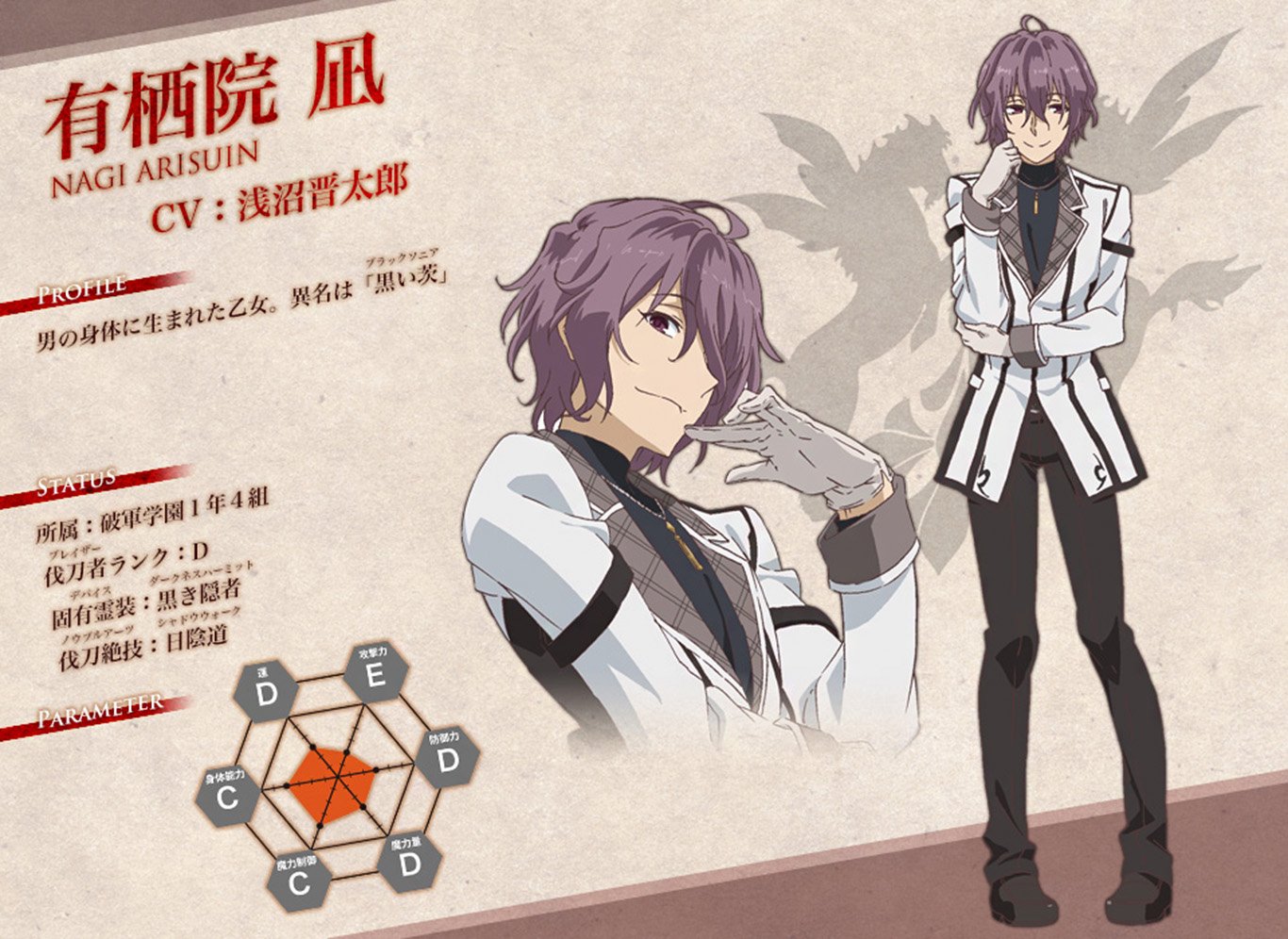 HD PC desktop wallpaper/background of Nagi Arisuin from the anime Chivalry of a Failed Knight: purple-haired character in a white-black uniform shown in close-up and full-body with profile text.