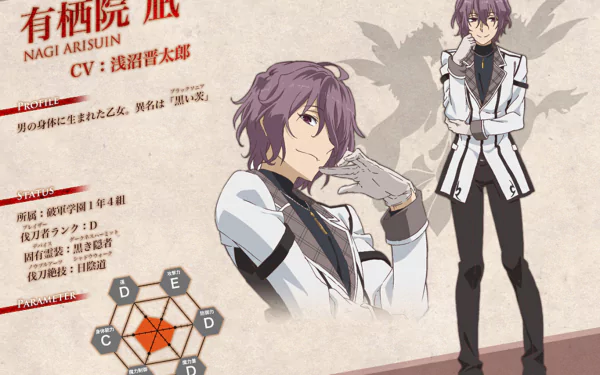 HD PC desktop wallpaper/background of Nagi Arisuin from the anime Chivalry of a Failed Knight: purple-haired character in a white-black uniform shown in close-up and full-body with profile text.