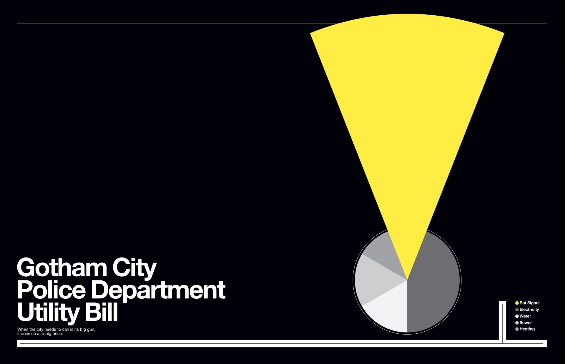 Download Comic Batman 8k Ultra HD Wallpaper