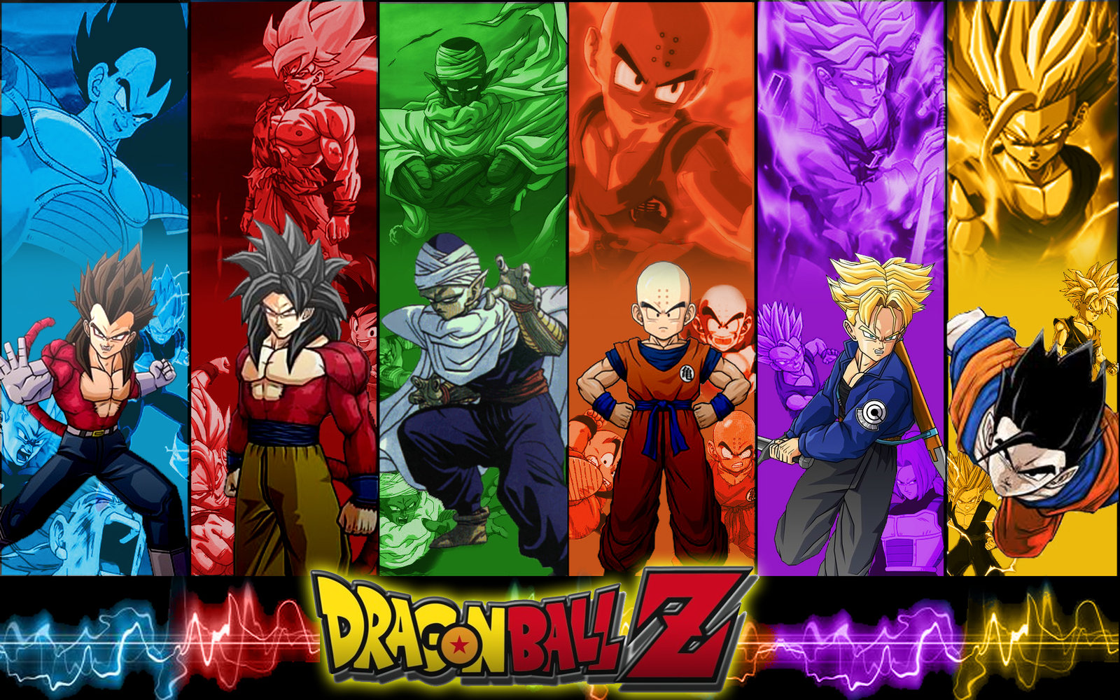 Dragon Ball Z Wallpapers Wallpapers Quality