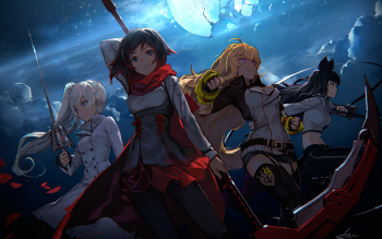 4 Rwby Hd Wallpapers Background Images Wallpaper Abyss