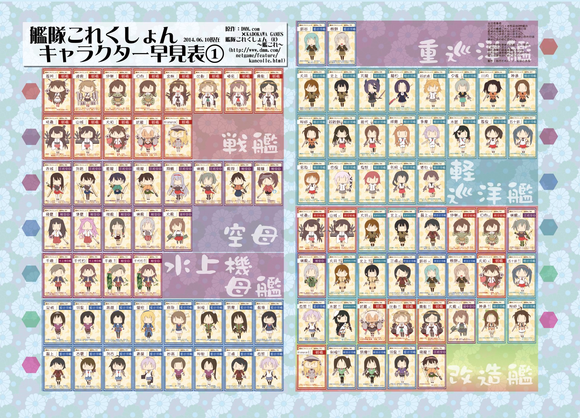 Anime-style Kantai Collection characters displayed in a detailed 4K Ultra HD PC desktop wallpaper layout featuring various ship girls organized by class and type.