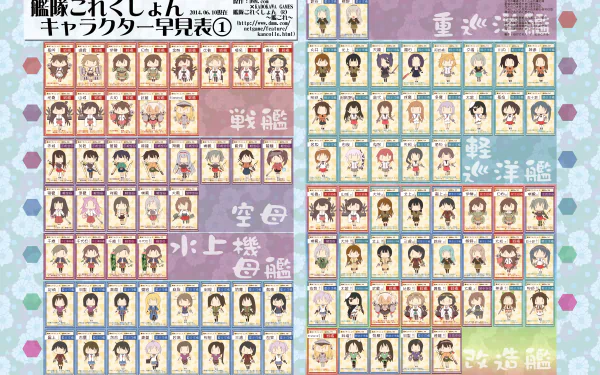 Anime-style Kantai Collection characters displayed in a detailed 4K Ultra HD PC desktop wallpaper layout featuring various ship girls organized by class and type.