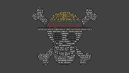 HD PC desktop wallpaper featuring an Anime One Piece design with text forming the iconic Straw Hat Pirates Jolly Roger symbol on a dark background.