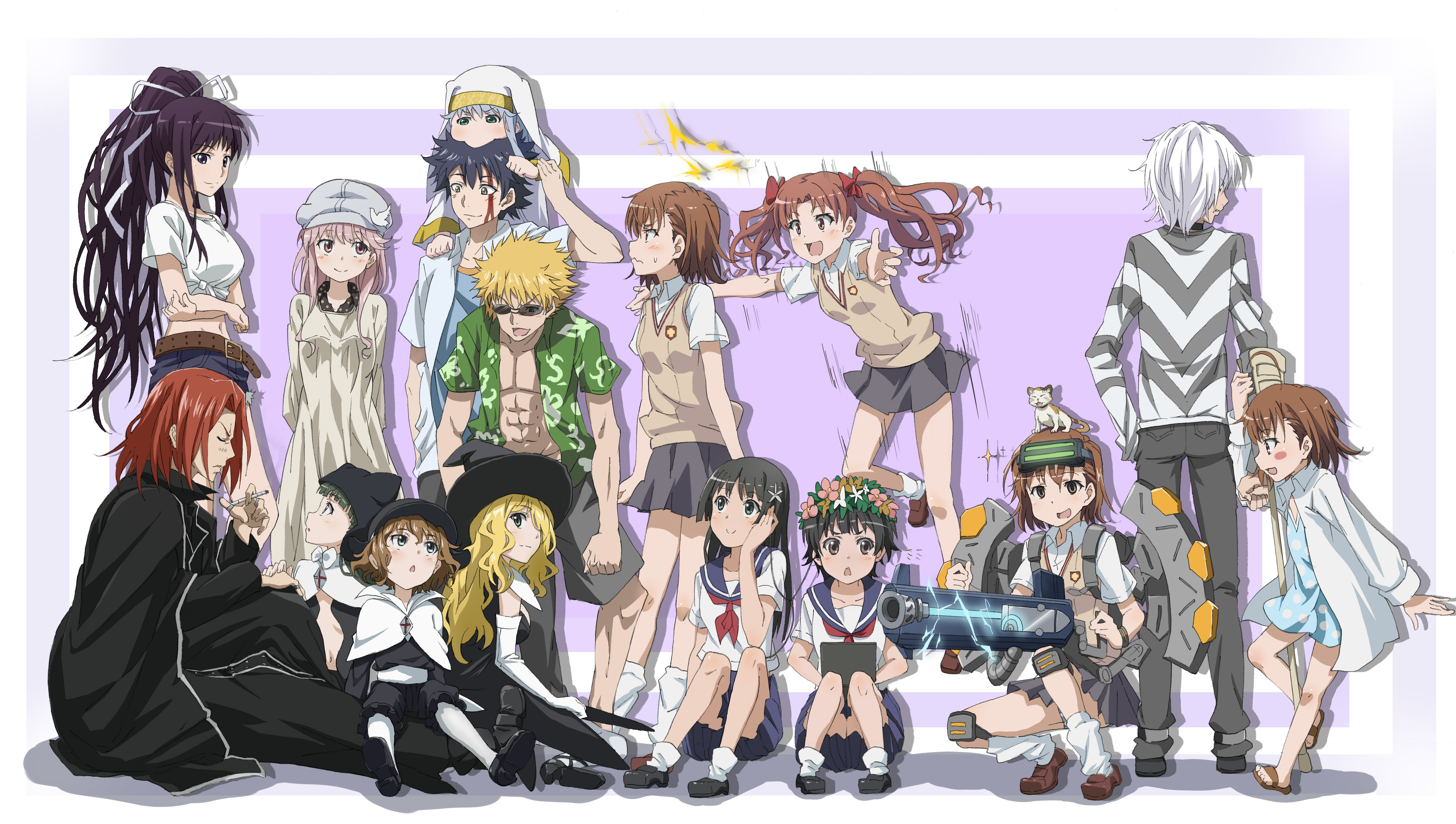 A Certain Magical Index HD Wallpapers and Backgrounds. 