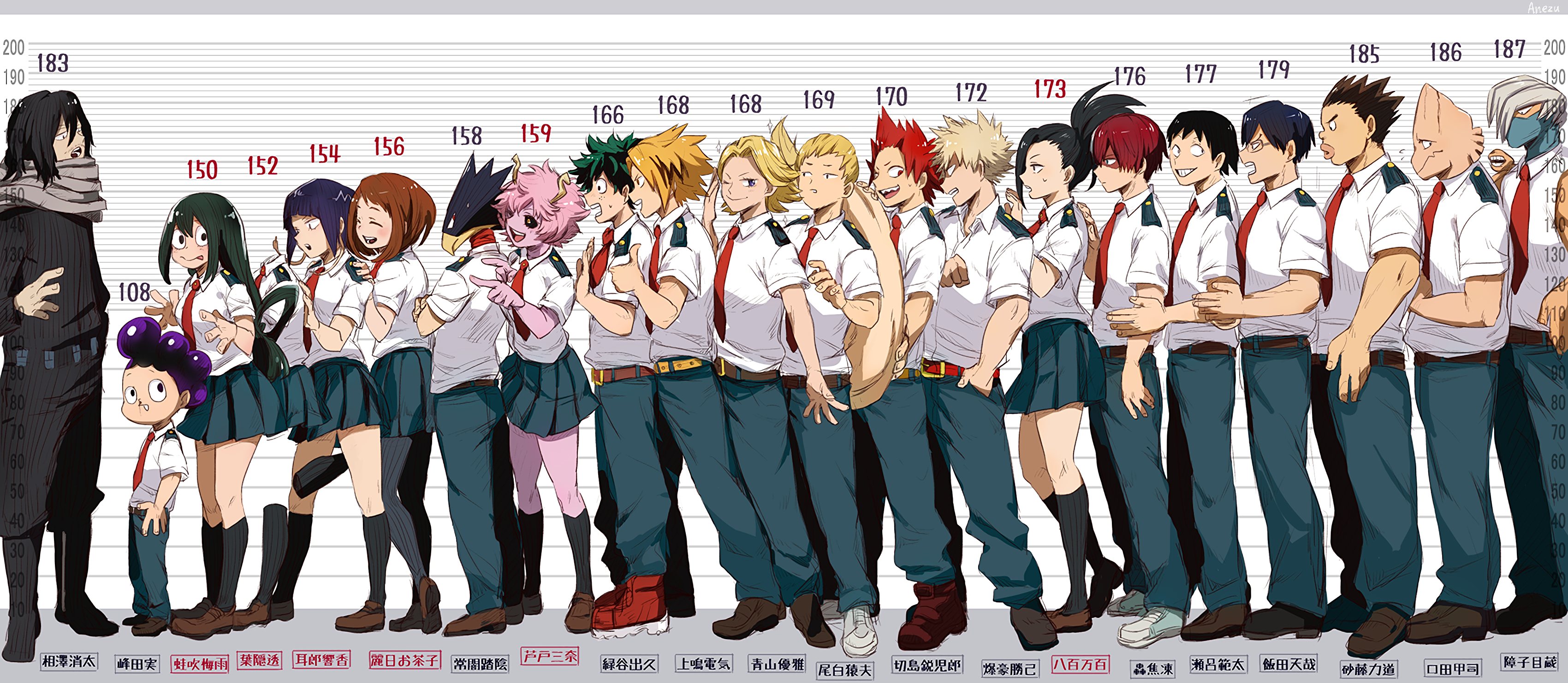 U.A. Class 1-A Fondo de pantalla HD | Fondo de Escritorio | 3400x1480