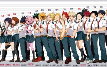Featured image of post Funny Mha Wallpaper : All pictures are carefully sorted and checked.