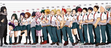 HD desktop wallpaper featuring various characters from the anime My Hero Academia, all standing in height order, against a grid background.