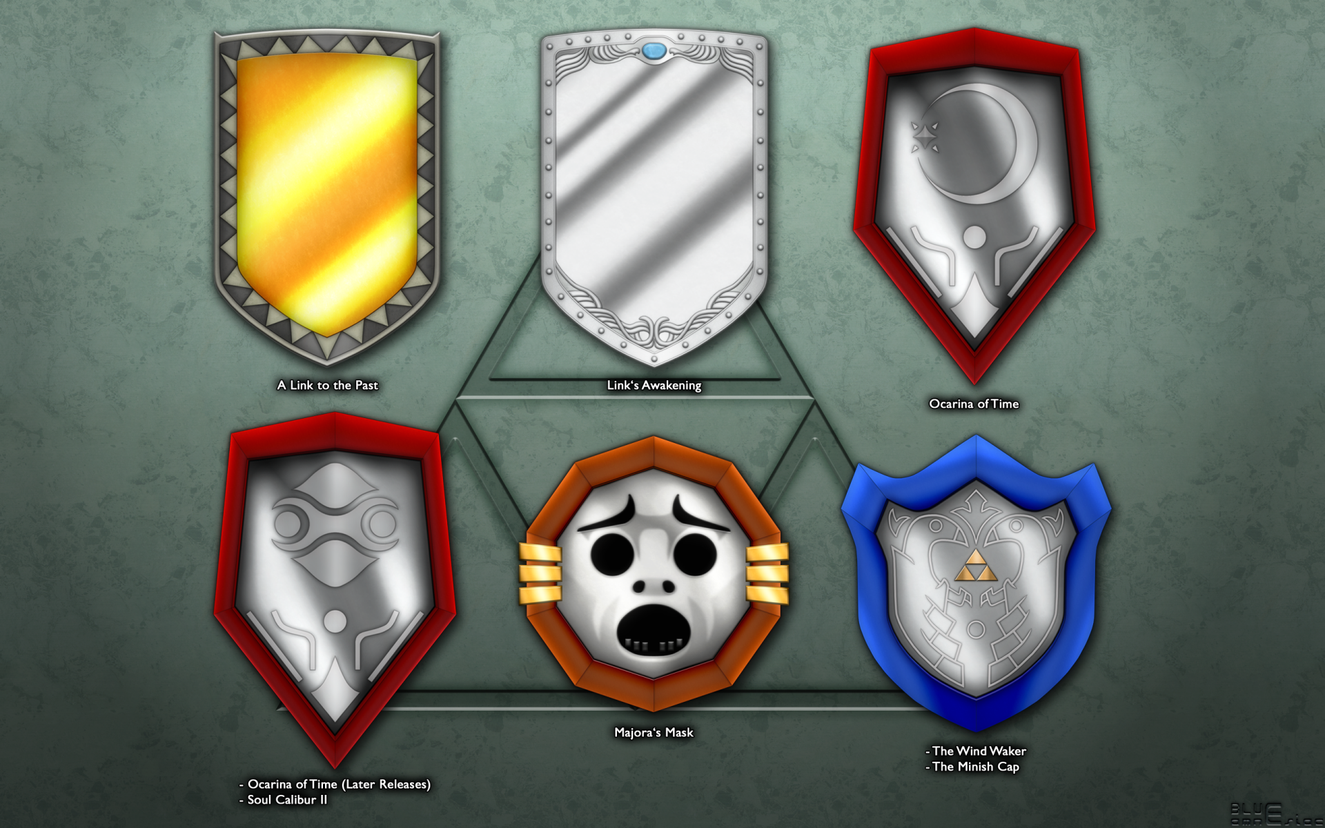 Evolution of Link's Mirror Shield. 